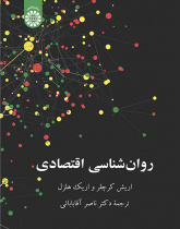 روان‌شناسی اقتصادی